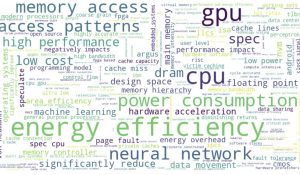 Publication Trends at ISCA