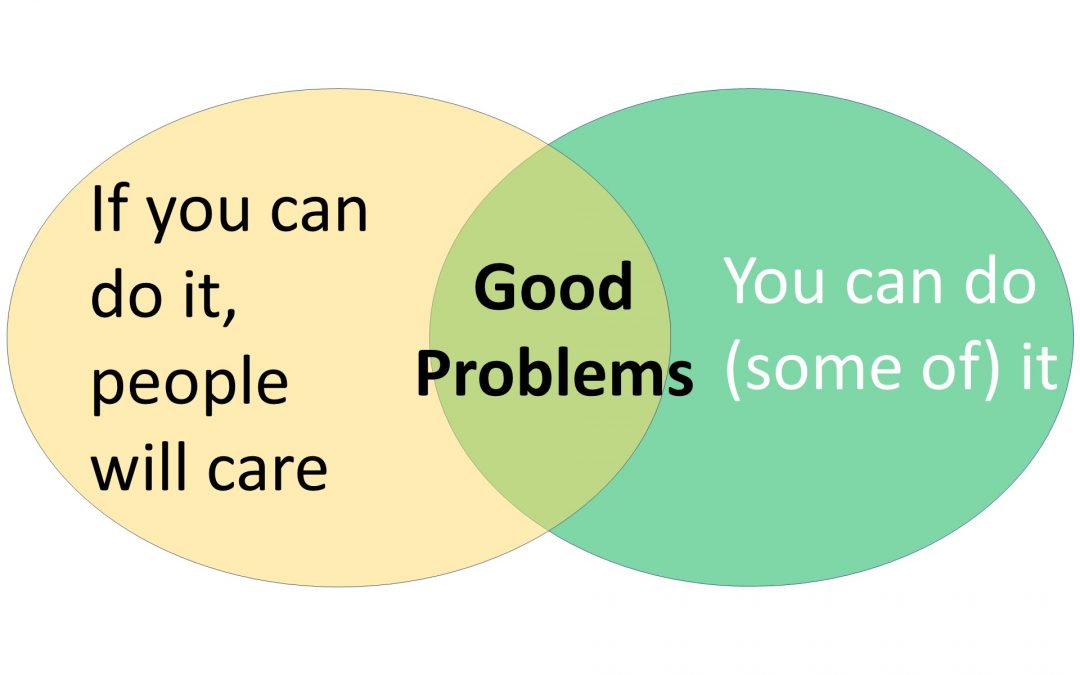 Increasing Your Research Impact