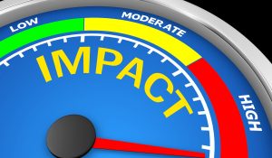 How to Have Real-World Impact: Five Easy Pieces