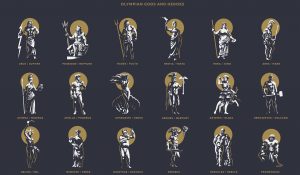 A Brief and Biased  History of Computer Architecture (Part 2)