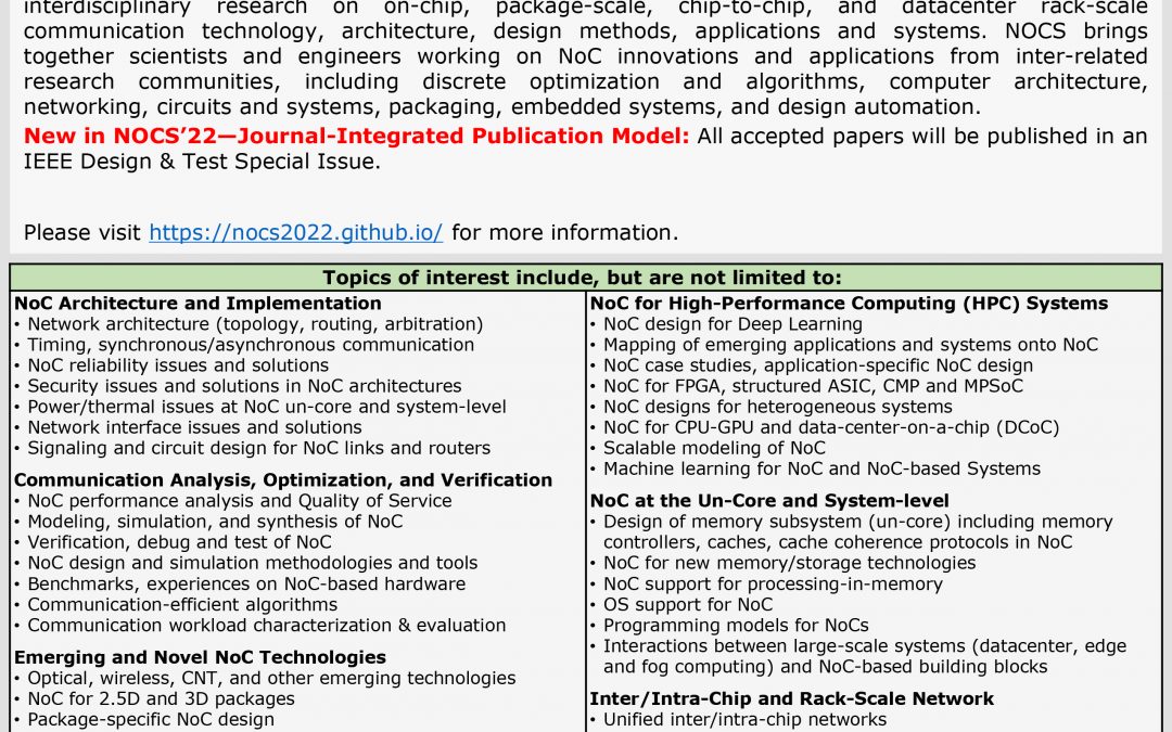 16th IEEE/ACM International Symposium on Networks-on-Chip (NOCS)